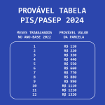 calendario-do-pis